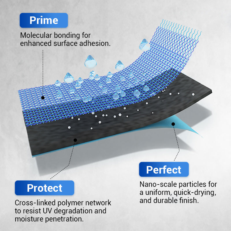 🛡️ Waterproof Sealant Coating – Stop Leaks & Protect Your Home for Years 🏠✨